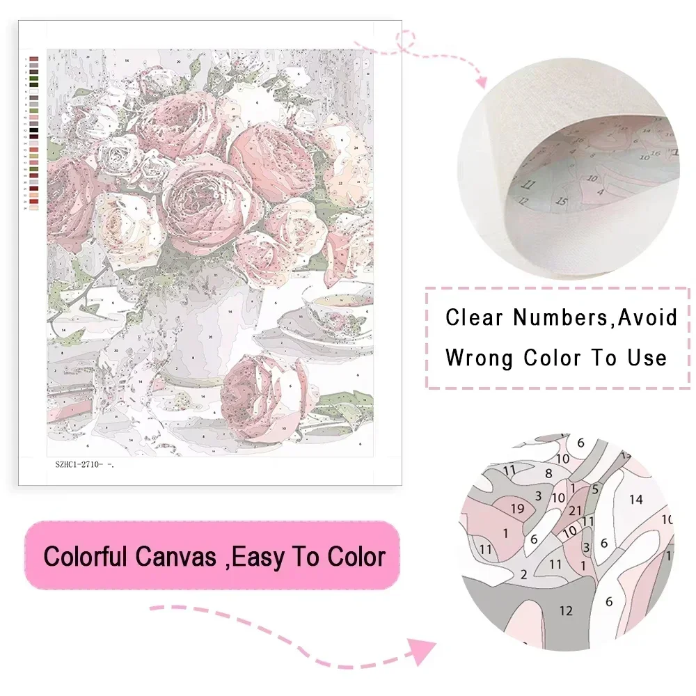 ภาพวาดสีน้ำมันตามตัวเลข DIY ภา - Marine Aquarium Decorations บทวิจารณ์และราคา