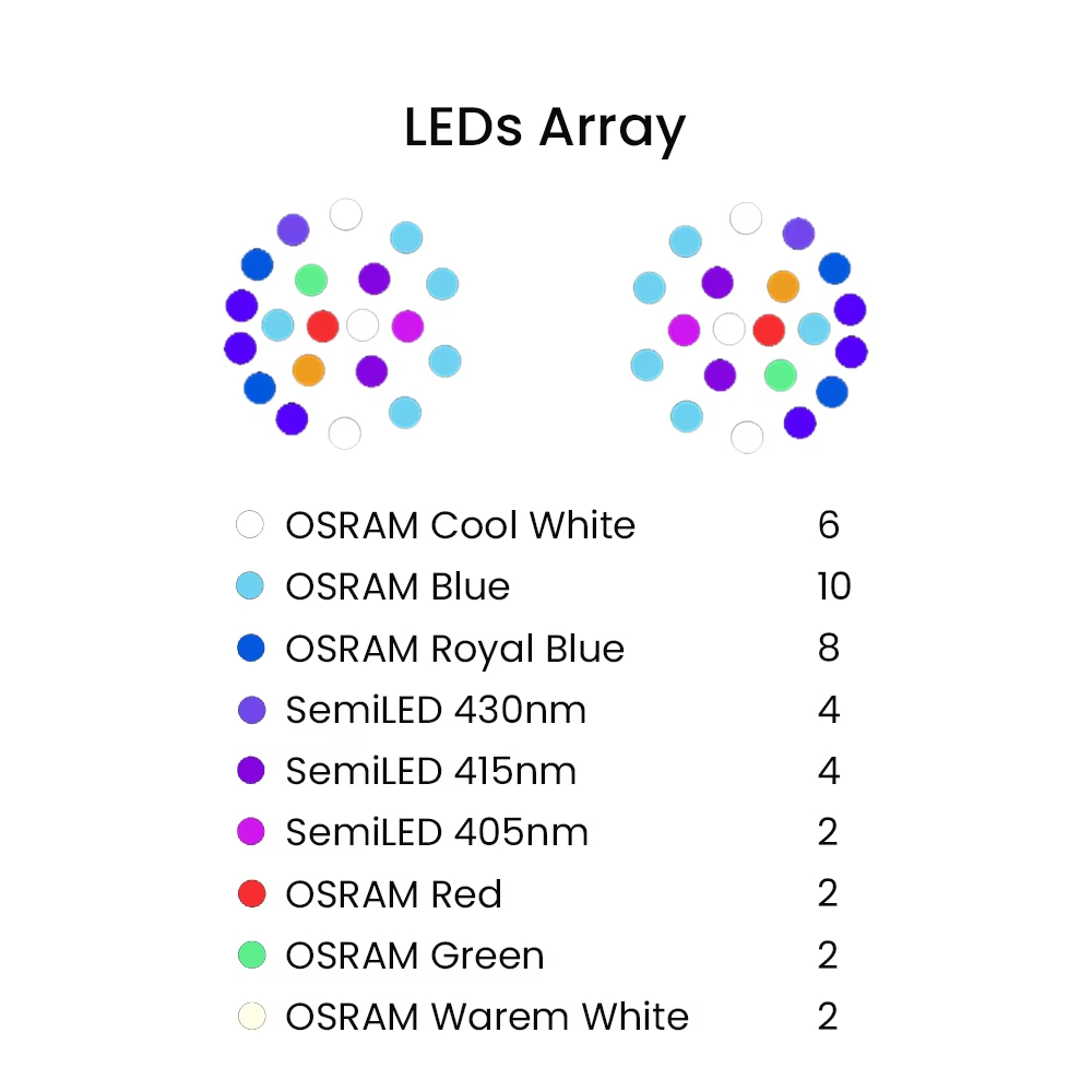ไฟ LED สำหรับตู้ปลาทะเล K7 140 - Marine Aquarium & Regional Centre Reviews บทวิจารณ์และราคา
