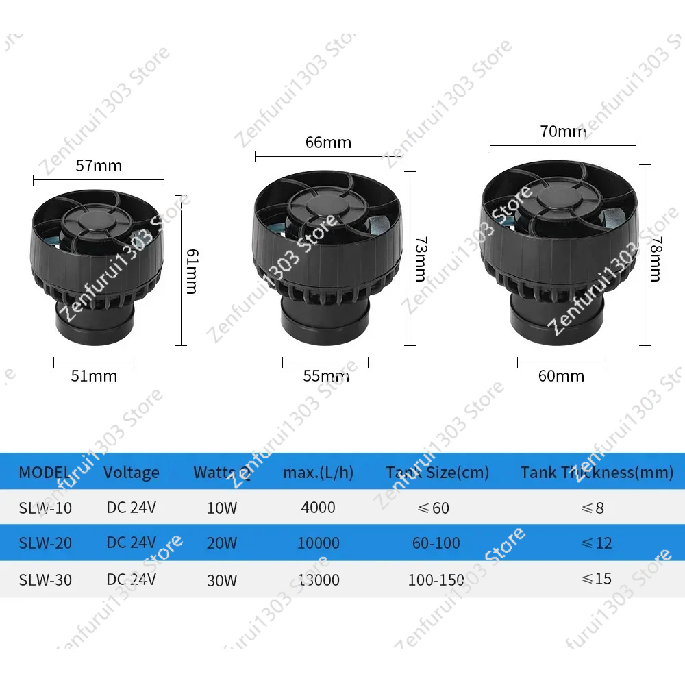 ปั๊มสร้างคลื่นเงียบ SLW10/20/3 - Marine Aquarium Wave Maker บทวิจารณ์และราคา