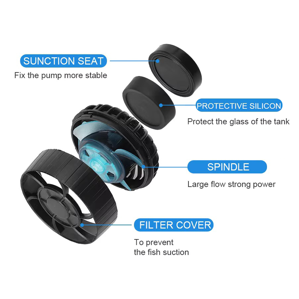 ปั๊มสร้างคลื่น Jebao Jecod SLW - Marine Aquarium Wave Maker บทวิจารณ์และราคา