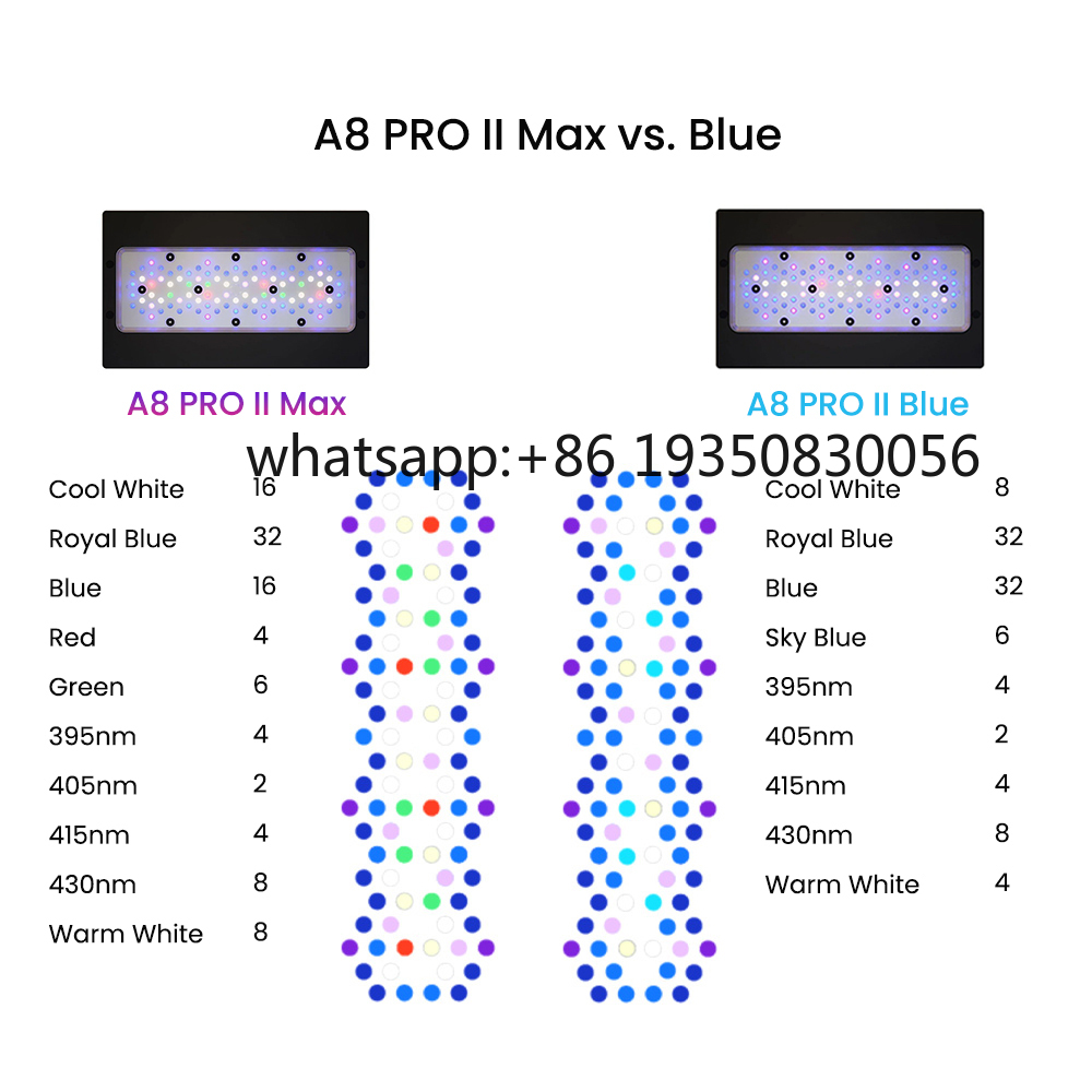 ไฟ LED สำหรับตู้ปลาทะเล รุ่น 2 - Marine Aquarium & Regional Centre Reviews บทวิจารณ์และราคา