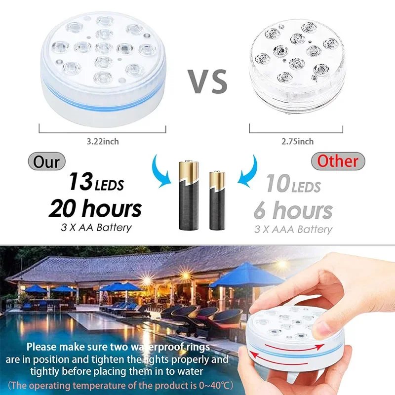 ไฟสระว่ายน้ํา 13LED รีโมทคอนโท - Aquarium Marineland บทวิจารณ์และราคา