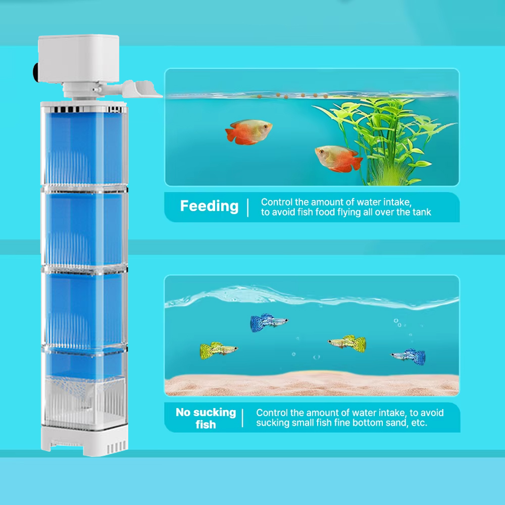 Aquarium ปั๊มกรองถังปลา Submer - Marine Aquarium Wave Maker บทวิจารณ์และราคา